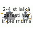 Starteris BOSCH 0 986 010 460