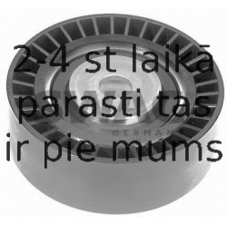 Spriegotājrullītis, Ķīļrievu siksna SWAG 20 03 0009