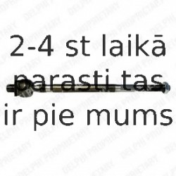 Aksiālais šarnīrs, Stūres šķērsstiepnis DELPHI TA2095