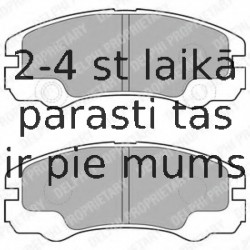 Комплект тормозных колодок, дисковый тормоз DELPHI LP1552