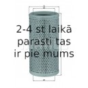 Воздушный фильтр MAHLE ORIGINAL LX 519