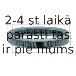 Воздушный фильтр MAHLE ORIGINAL LX 527