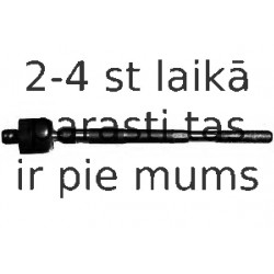 Aksiālais šarnīrs, Stūres šķērsstiepnis MOOG NI-AX-4852