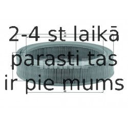 Воздушный фильтр MAHLE ORIGINAL LX 568