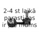 Тяга / стойка, стабилизатор MOOG MD-LS-4435