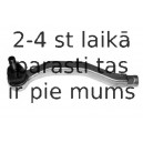 Stūres šķērsstiepņa uzgalis MOOG HO-ES-2586