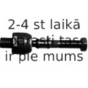 Aksiālais šarnīrs, Stūres šķērsstiepnis MOOG HO-AX-5075