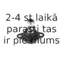 Balst-/Virzošais šarnīrs MOOG BM-BJ-3861