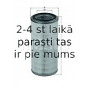 Воздушный фильтр MAHLE ORIGINAL LX 608