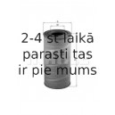 Воздушный фильтр MAHLE ORIGINAL LX 619