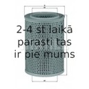 Воздушный фильтр MAHLE ORIGINAL LX 620