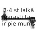 Тяга / стойка, стабилизатор MOOG HO-LS-2603