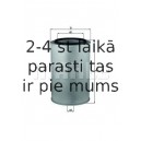 Воздушный фильтр MAHLE ORIGINAL LX 626