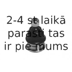 Balst-/Virzošais šarnīrs MOOG MI-BJ-10371