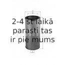 Воздушный фильтр MAHLE ORIGINAL LX 658