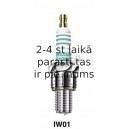 Aizdedzes svece DENSO IW01-24