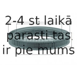 Воздушный фильтр MAHLE ORIGINAL LX 754