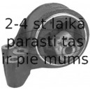 Подвеска, двигатель CORTECO 602261