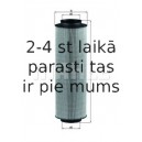 Воздушный фильтр MAHLE ORIGINAL LX 791