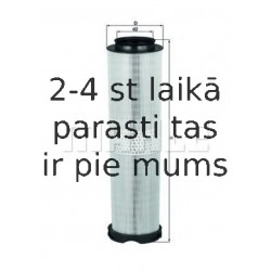 Воздушный фильтр MAHLE ORIGINAL LX 816/5