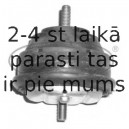 Подвеска, двигатель CORTECO 603820