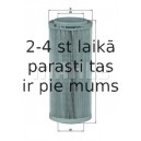 Воздушный фильтр MAHLE ORIGINAL LX 855