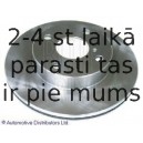 Тормозной диск BLUE PRINT ADM54338