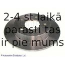 Тормозной диск BLUE PRINT ADN14383