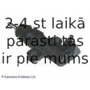 Рабочий цилиндр, система сцепления BLUE PRINT ADN13627