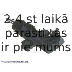 Рабочий цилиндр, система сцепления BLUE PRINT ADN13627