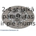 Диск сцепления BLUE PRINT ADZ93118