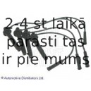 Augstsprieguma vadu komplekts BLUE PRINT ADS71611