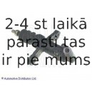 Рабочий цилиндр, система сцепления BLUE PRINT ADZ93602