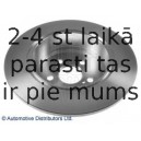 Тормозной диск BLUE PRINT ADT343154