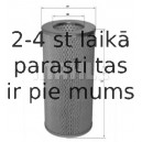 Воздушный фильтр MAHLE ORIGINAL LX 941