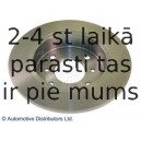 Тормозной диск BLUE PRINT ADN14361