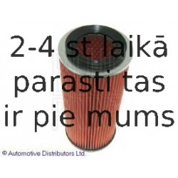 Воздушный фильтр BLUE PRINT ADN12222