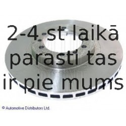 Тормозной диск BLUE PRINT ADC44348