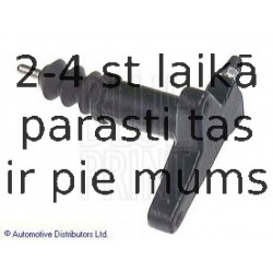 Рабочий цилиндр, система сцепления BLUE PRINT ADC43621