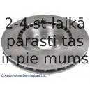 Тормозной диск BLUE PRINT ADL144315