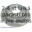 Тормозной диск BLUE PRINT ADH24321