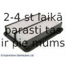 Воздушный фильтр BLUE PRINT ADG02297