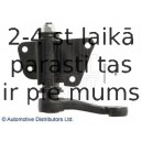 Svārstsvira BLUE PRINT ADT387169