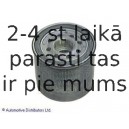 Масляный фильтр BLUE PRINT ADZ92114