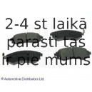 Комплект тормозных колодок, дисковый тормоз BLUE PRINT ADG04233