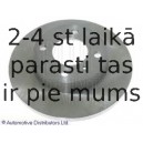 Тормозной диск BLUE PRINT ADC44341