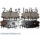 Комплект тормозных колодок, дисковый тормоз BLUE PRINT ADC44245