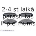 Комплект тормозных колодок, дисковый тормоз BLUE PRINT ADH24258