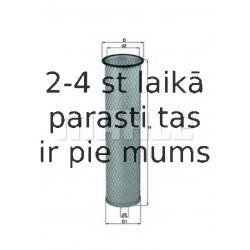 Воздушный фильтр MAHLE ORIGINAL LXS 214