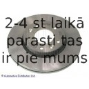 Тормозной диск BLUE PRINT ADG04331